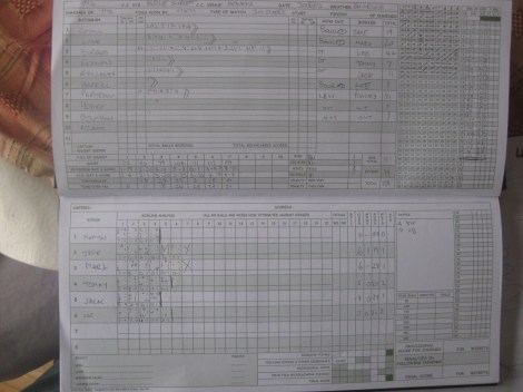 Bodle Street 300613_1-tmgs-batting-first