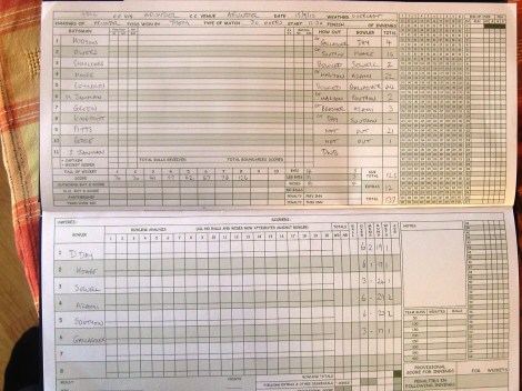 Arundel 150913_1-tmgs-bowling-first