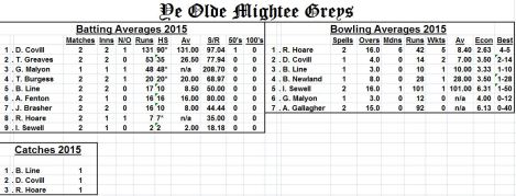 averages-brunswick-village-may3rd-2015